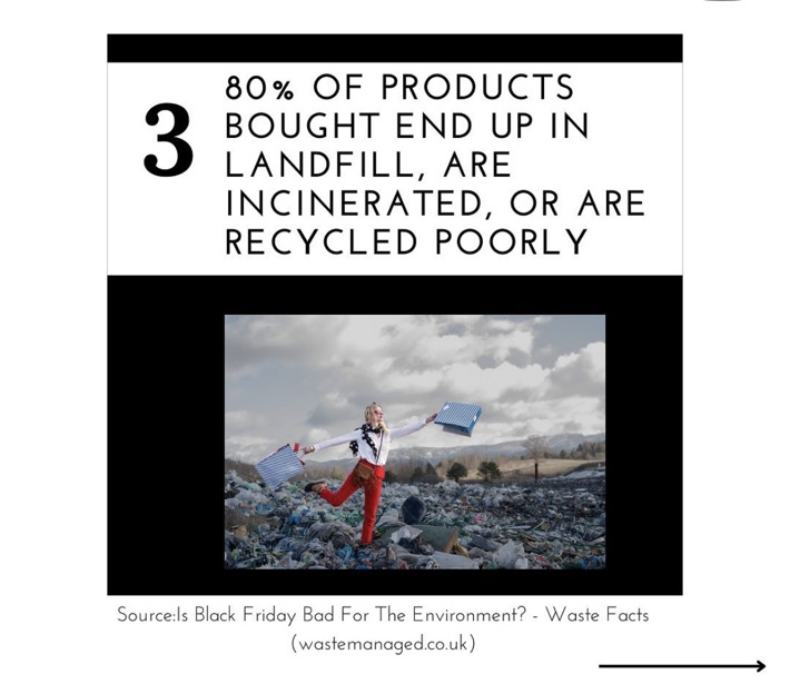 BEFORE BLACK FRIDAY — Product waste